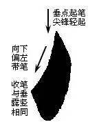 楷书最难写的12个笔画 书画知识 第13张
