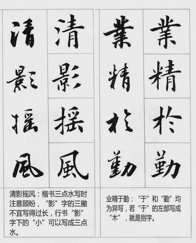 从楷书过渡到行书，为什么总写不好？ 书画知识 第9张