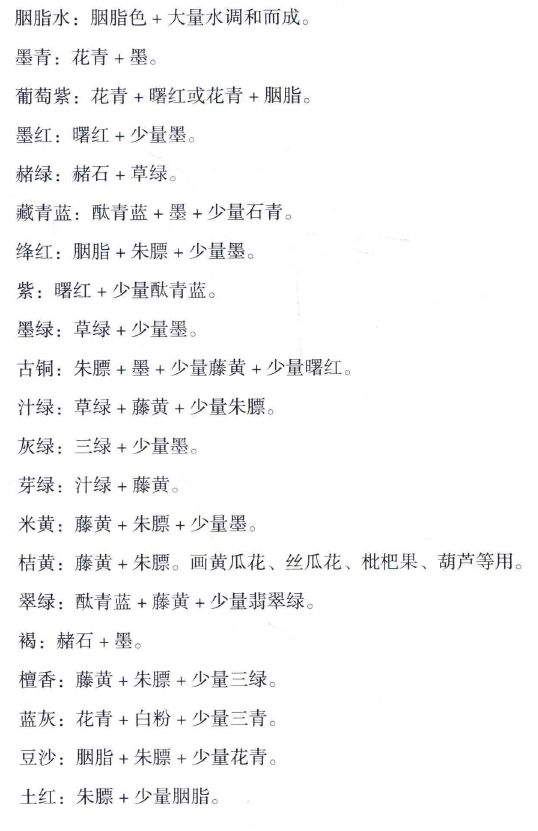 国画教程：如何调色 书画知识 第3张