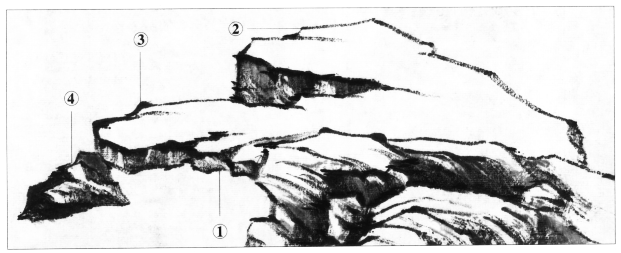 峰、峦、岭、崖、矶、坡的画法 书画知识 第15张