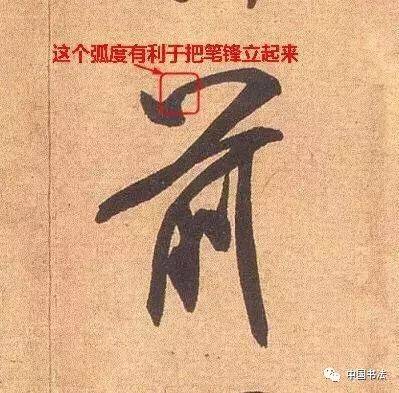 书法初学者记住这2点最重要 书画知识 第4张
