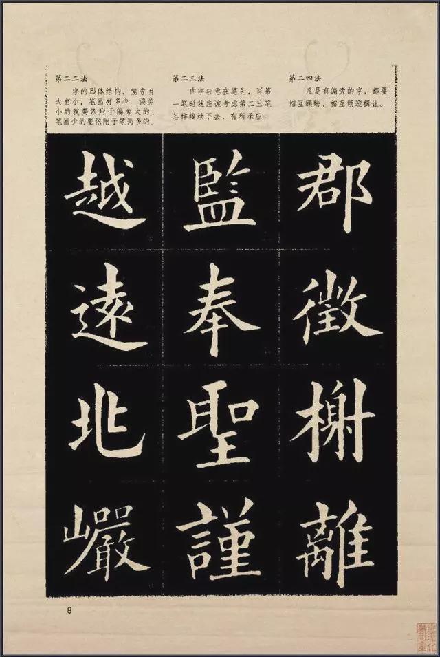 《楷书入门》字帖间架结构128法 书画知识 第10张