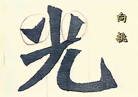 干货：动图演示魏碑笔画 书画知识 第31张