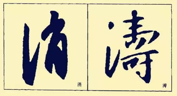 王羲之基本笔法分析，赶紧收藏！ 书画知识 第33张