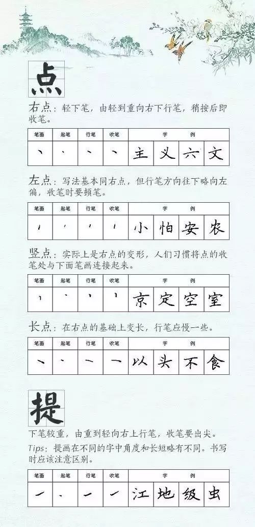28种基本笔画的漂亮写法，再也不怕字丑啦！ 书画知识 第3张