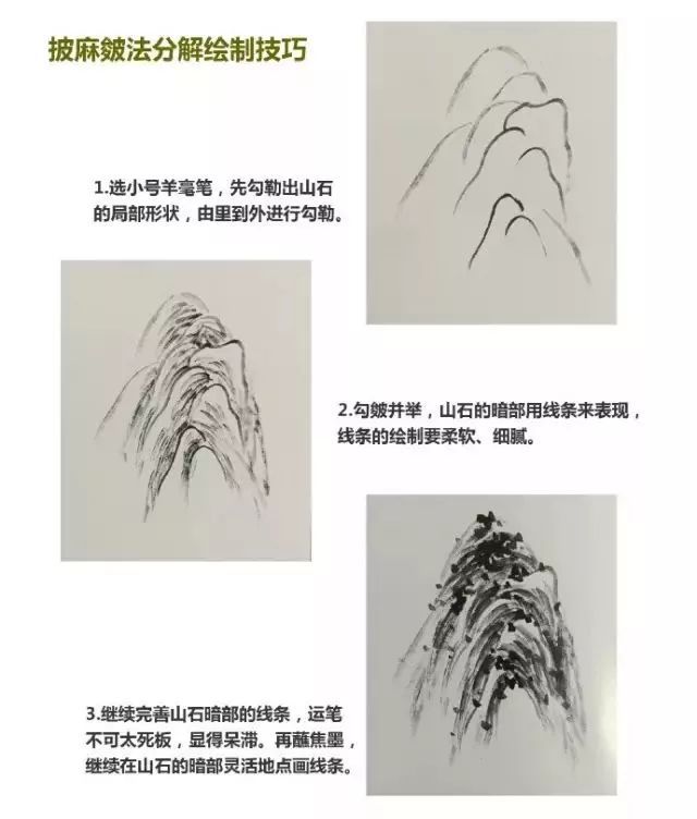 山水画皴法技巧 书画知识 第5张