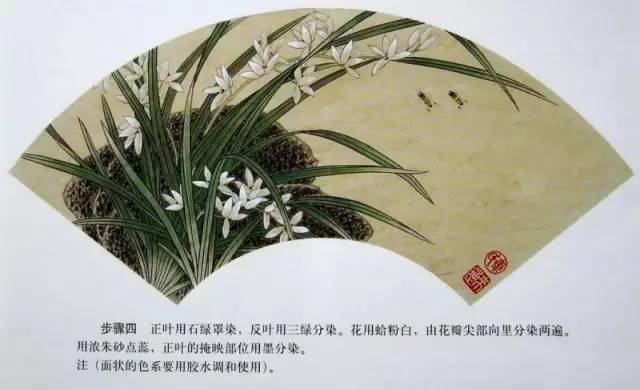 “四君子”梅兰竹菊画法，实用收藏！ 书画知识 第17张