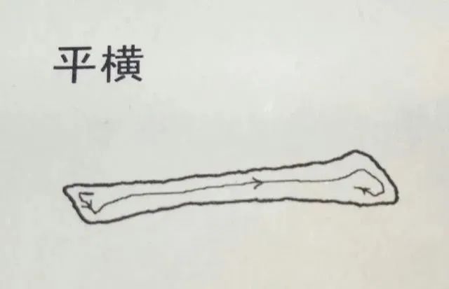 初学书法，弄懂起笔和收笔这两大基本功很重要! 书画知识 第7张