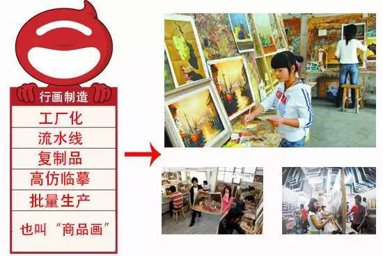 什么是行画？看完就明白了！ 书画知识 第5张