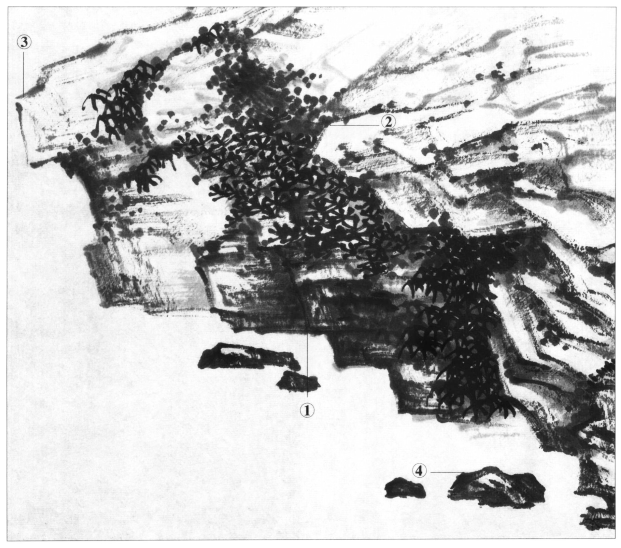 峰、峦、岭、崖、矶、坡的画法 书画知识 第14张