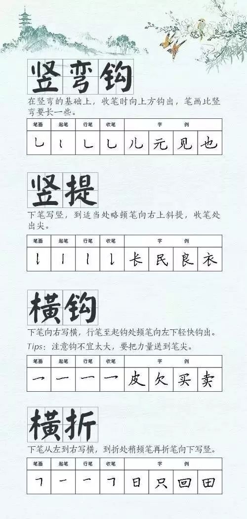 28种基本笔画的漂亮写法，再也不怕字丑啦！ 书画知识 第5张