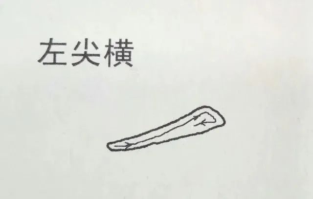 初学书法，弄懂起笔和收笔这两大基本功很重要! 书画知识 第17张