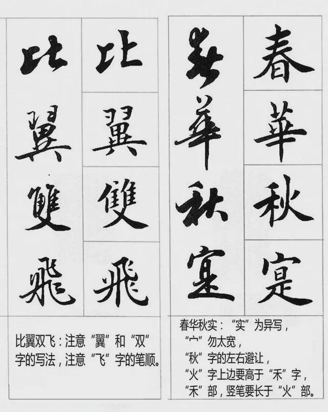 从楷书过渡到行书，为什么总写不好？ 书画知识 第10张