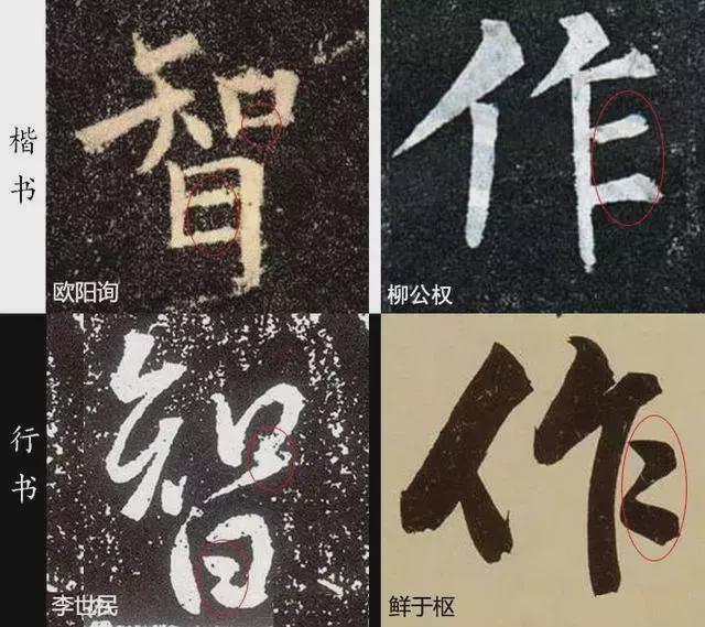 这样写行书，还愁写不好吗？ 书画知识 第3张