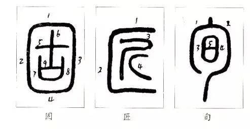 怎样写好篆书，讲的太好了！ 书画知识 第3张