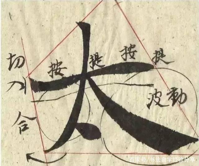 学习楷书多久可以换帖？ 书画知识 第2张