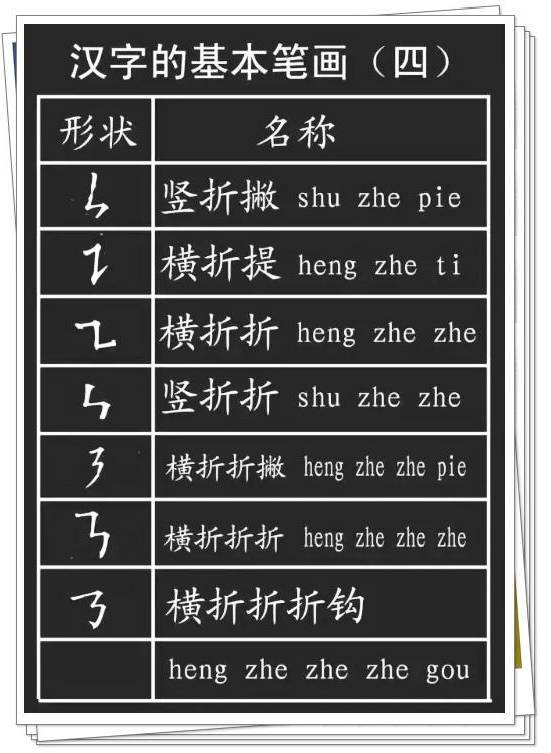 28种基本笔画的漂亮写法，再也不怕字丑啦！ 书画知识 第13张