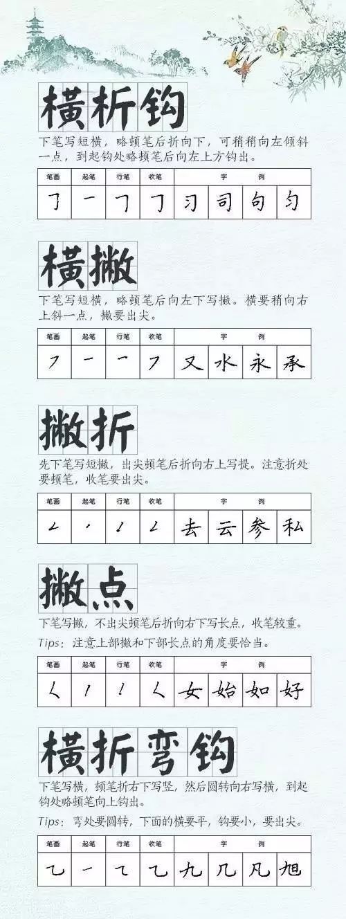 28种基本笔画的漂亮写法，再也不怕字丑啦！ 书画知识 第6张