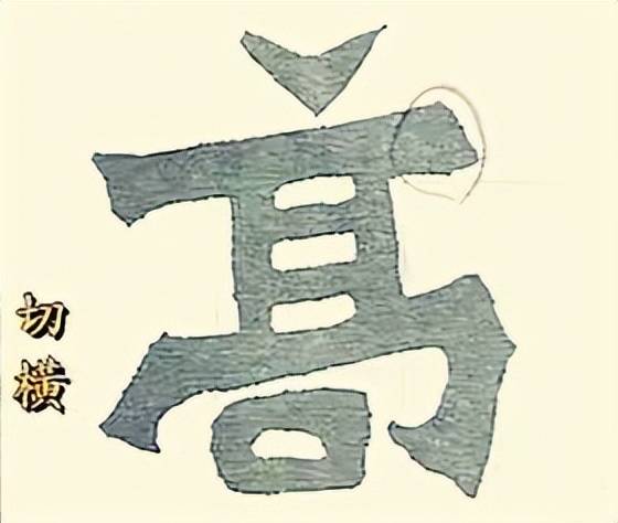 干货：动图演示魏碑笔画 书画知识 第10张