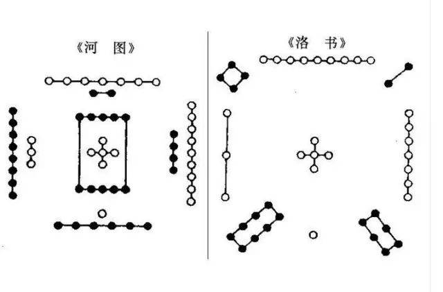 中国画，讲的是气局 书画知识 第5张