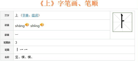 写字笔顺，你是遵循国家规定还是书法传统？ 书画知识 第1张
