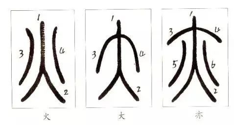 怎样写好篆书，讲的太好了！ 书画知识 第2张