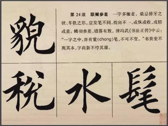 楷书的结构法则 书画知识 第24张