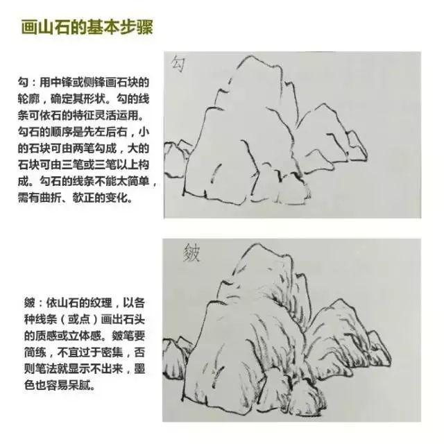 山水画皴法技巧 书画知识 第2张