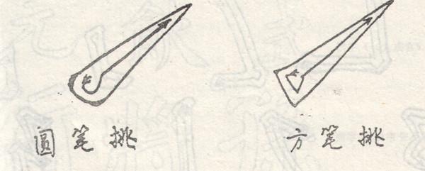 为什么《兰亭序》不逆锋入笔？ 书画知识 第2张