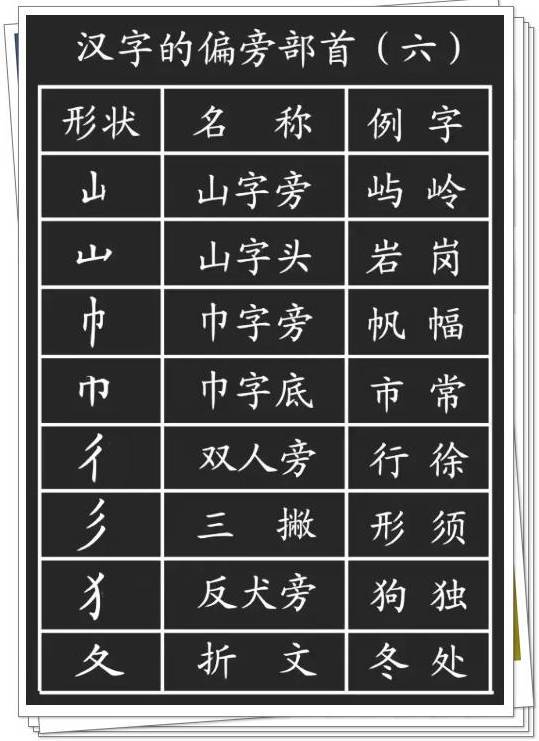 28种基本笔画的漂亮写法，再也不怕字丑啦！ 书画知识 第19张
