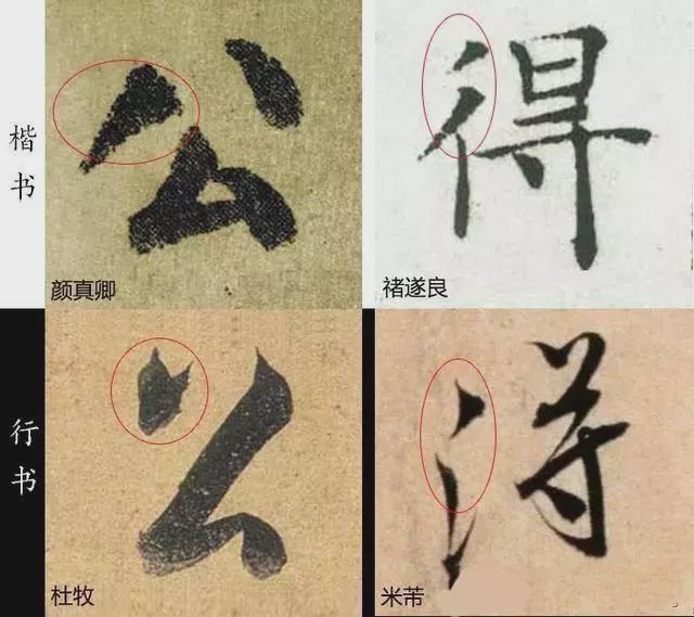 这样写行书，还愁写不好吗？ 书画知识 第5张