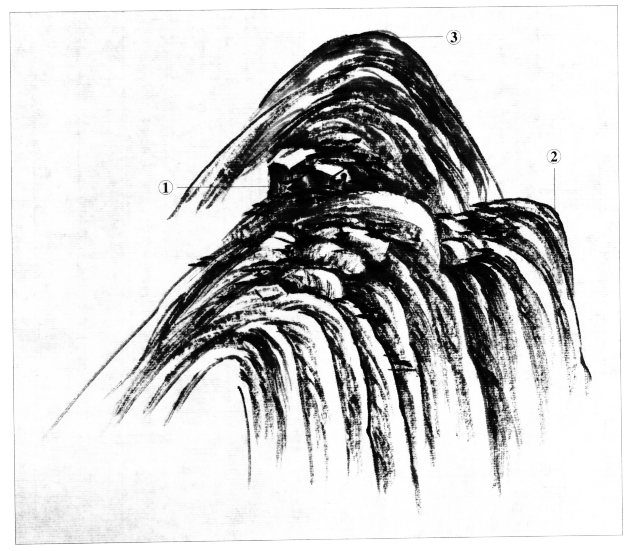 峰、峦、岭、崖、矶、坡的画法 书画知识 第2张