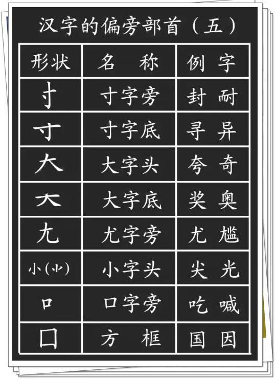28种基本笔画的漂亮写法，再也不怕字丑啦！ 书画知识 第18张
