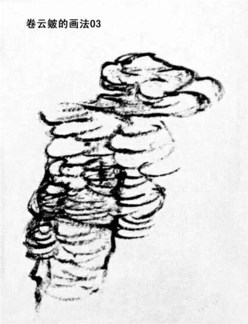 卷云皴的画法 书画知识 第4张