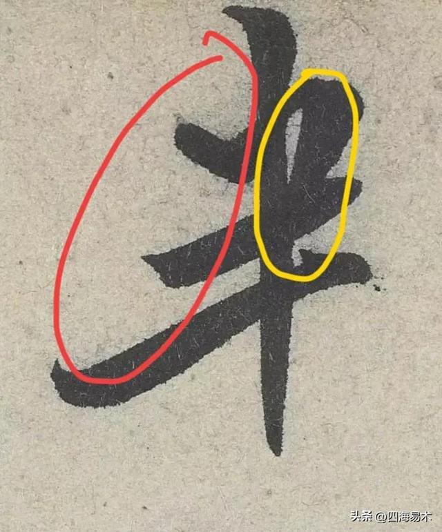 书法“字眼”是作品的灵魂，书法创作中5大空间表现技巧！ 书画知识 第5张