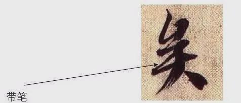 兰亭序的14种笔法 书画知识 第3张
