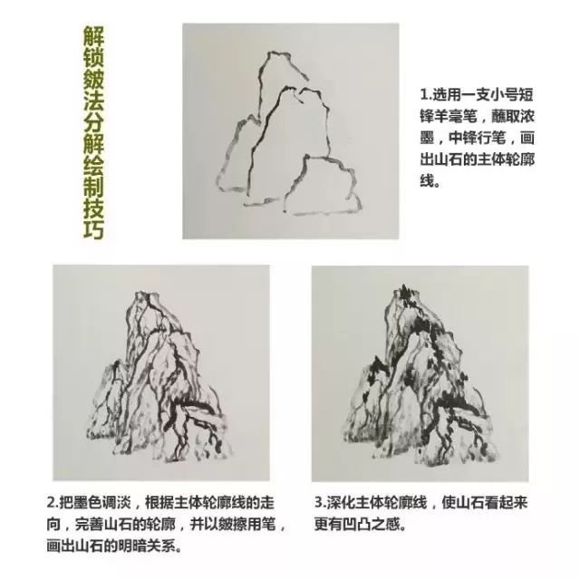 山水画皴法技巧 书画知识 第6张