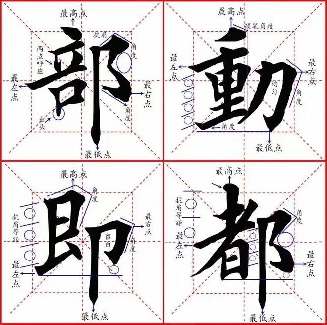 楷书笔画结构原则：书写之基石，请君惠存 书画知识 第3张