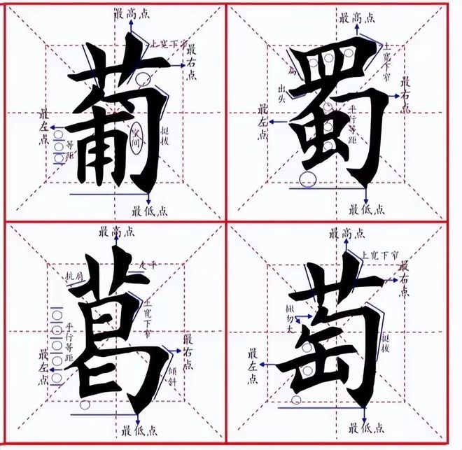 楷书笔画结构原则：书写之基石，请君惠存 书画知识 第7张