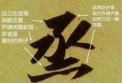 苏东坡是如何处理转换“折笔”的？ 书画知识 第3张