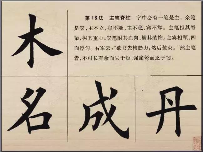 楷书的结构法则 书画知识 第18张