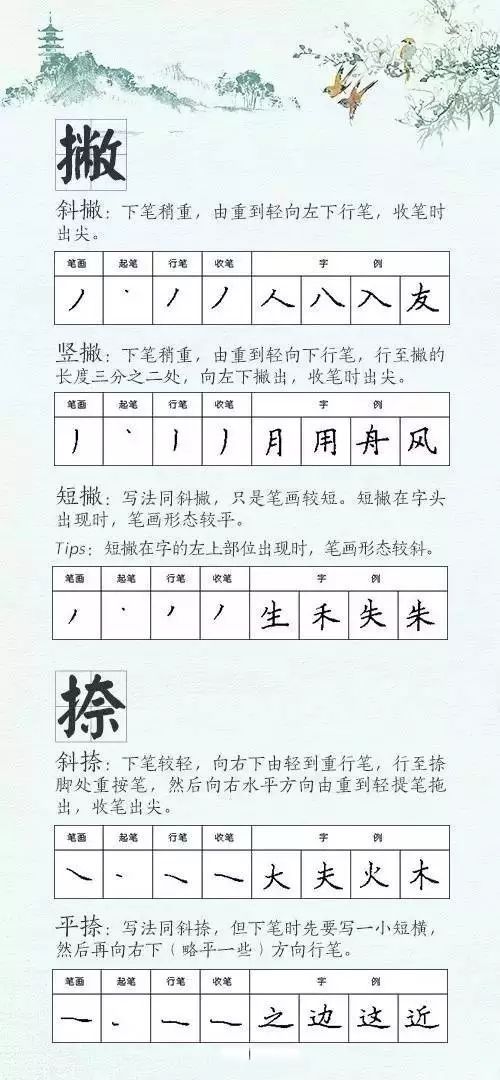 28种基本笔画的漂亮写法，再也不怕字丑啦！ 书画知识 第2张