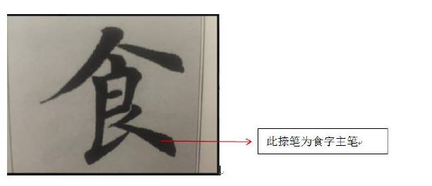 书法结字——主笔与终笔 书画知识 第5张