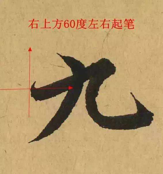 第一笔很重要！行书的第一笔怎么写？ 书画知识 第6张