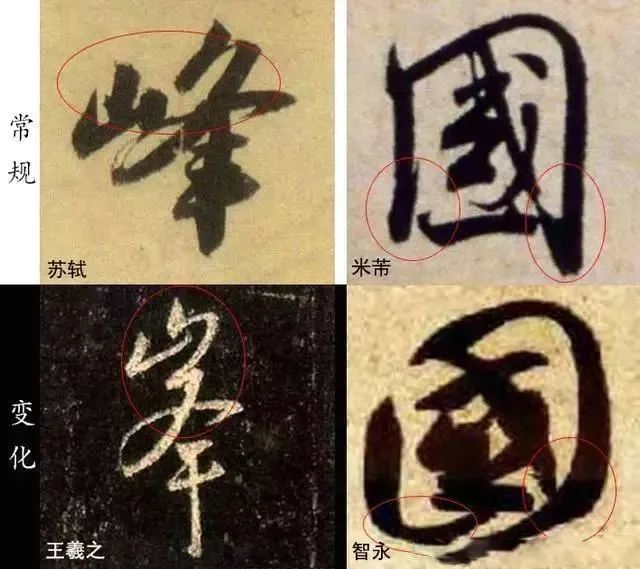 想写好行书，不掌握这“六变”怎么能行？ 书画知识 第18张