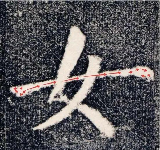 书法的指法，腕法，肘法 书画知识 第8张