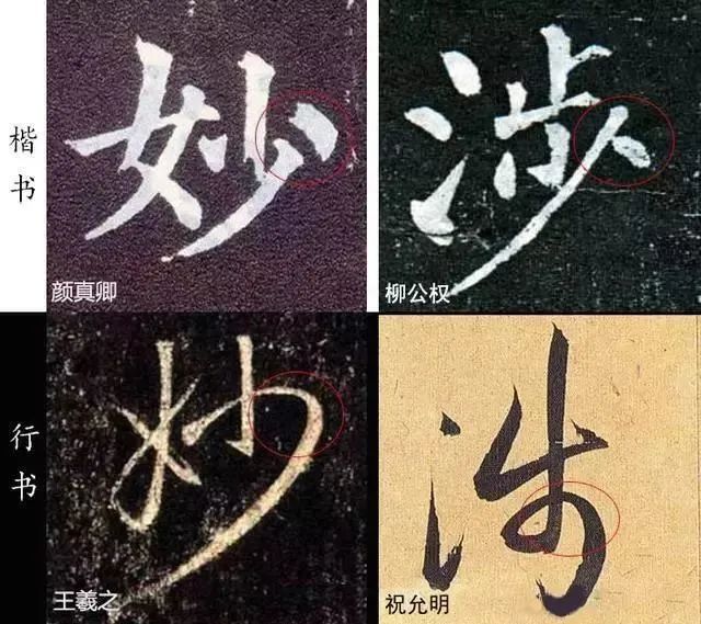 想写好行书，不掌握这“六变”怎么能行？ 书画知识 第12张