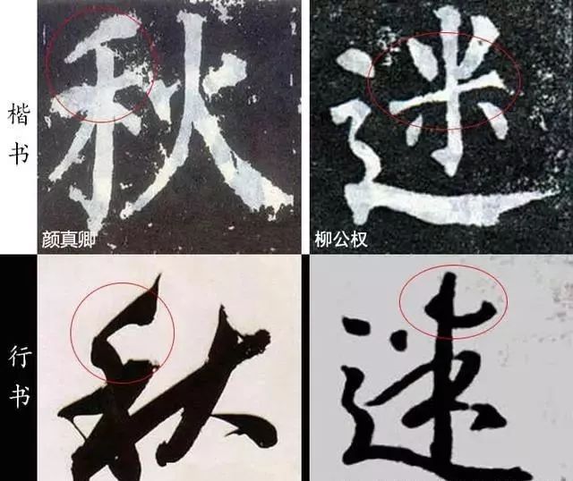掌握六种用笔变法，行书就鲜活了 书画知识 第8张