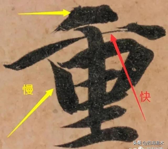 书法之妙，妙在“起行收”的技巧，看看高手是怎么做的？ 书画知识 第16张