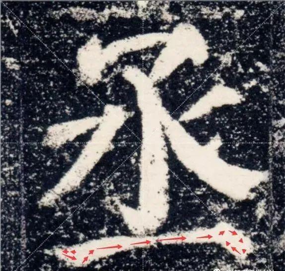 书法的指法，腕法，肘法 书画知识 第4张